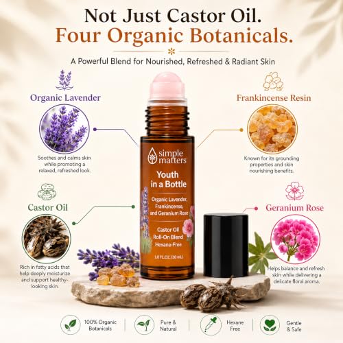 Simple Matters Youth in a Bottle Castor Oil Roll-On Blend for Face, Eyes & Body – Organic Cold-Pressed, Hexane-Free Castor Oil with Lavender, Frankincense & Geranium Rose, Quartz Roller Ball, 1 Fl Oz - Image 2