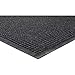 Miller Supply Inc Genuine Joe 59460 Waterguard Floor Mat, 3-Ft x10-Ft, Charcoal