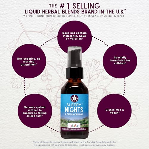 Oil Blend For Sleep