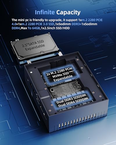 Image of Mini PC Intel i9-12900H 32GB RAM Dual Channel RAM, 1TB PCIe 4.0 NVME SSD, Thunderbolt 4 Mini Computers, Dual 2.5G LAN /Quad Screen Display /WiFi 6 /BT5.2, Auto Power On Office Business
