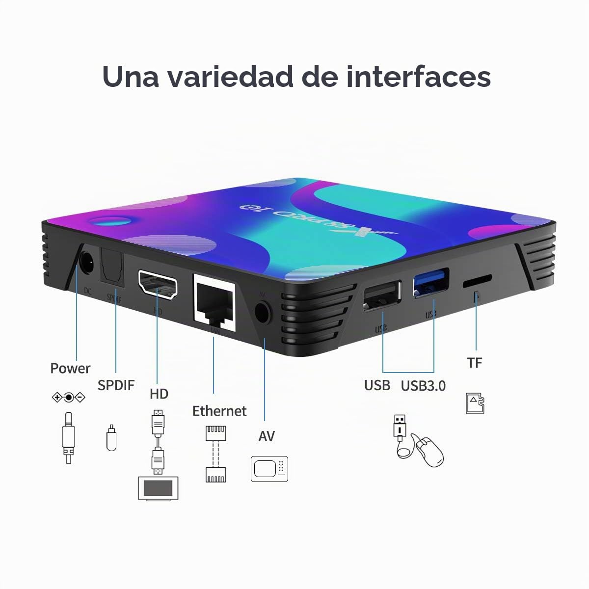 Android 11 TV Box,TUREWELL 4GB RAM 32GB ROM