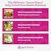 Just Thrive PREbiotic Powder - Digestive and Immune Support Supplement, 150 g