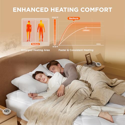 Bedsure BS-HMQU-2 Removable Heated Mattress Pad Queen - Waterproof Bed Warmer With Memory & Preheat Function, 12-Hour Timer & 10 Heat Settings With Dual Controller, Auto-Off, Electric Mattress Pad Queen 60 Inchx80 Inch thumb #1