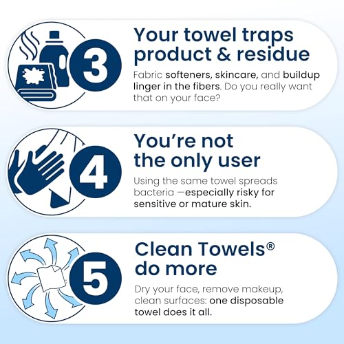 Clean Skin Club Clean Towels XL®, 100% USDA Biobased Face Towel, Disposable Face Towelette, Eczema Association Accepted, Makeup Remover Dry Wipes, Ultra Soft, 1 Pack, 50 Ct - thumbnail 6
