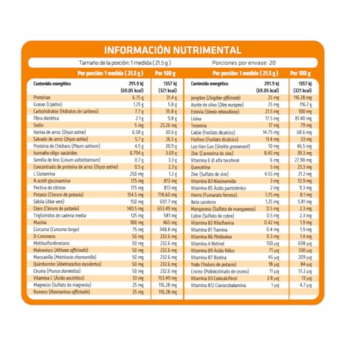 La Mejor Lista de Vegan pro 360 los mejores 5. 17 Imagen adicional