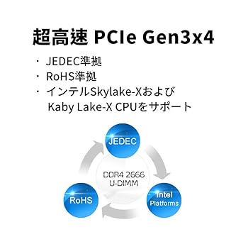 Amazon.co.jp: ADATA DDR4-2666MHz デスクトップPC用 メモリ