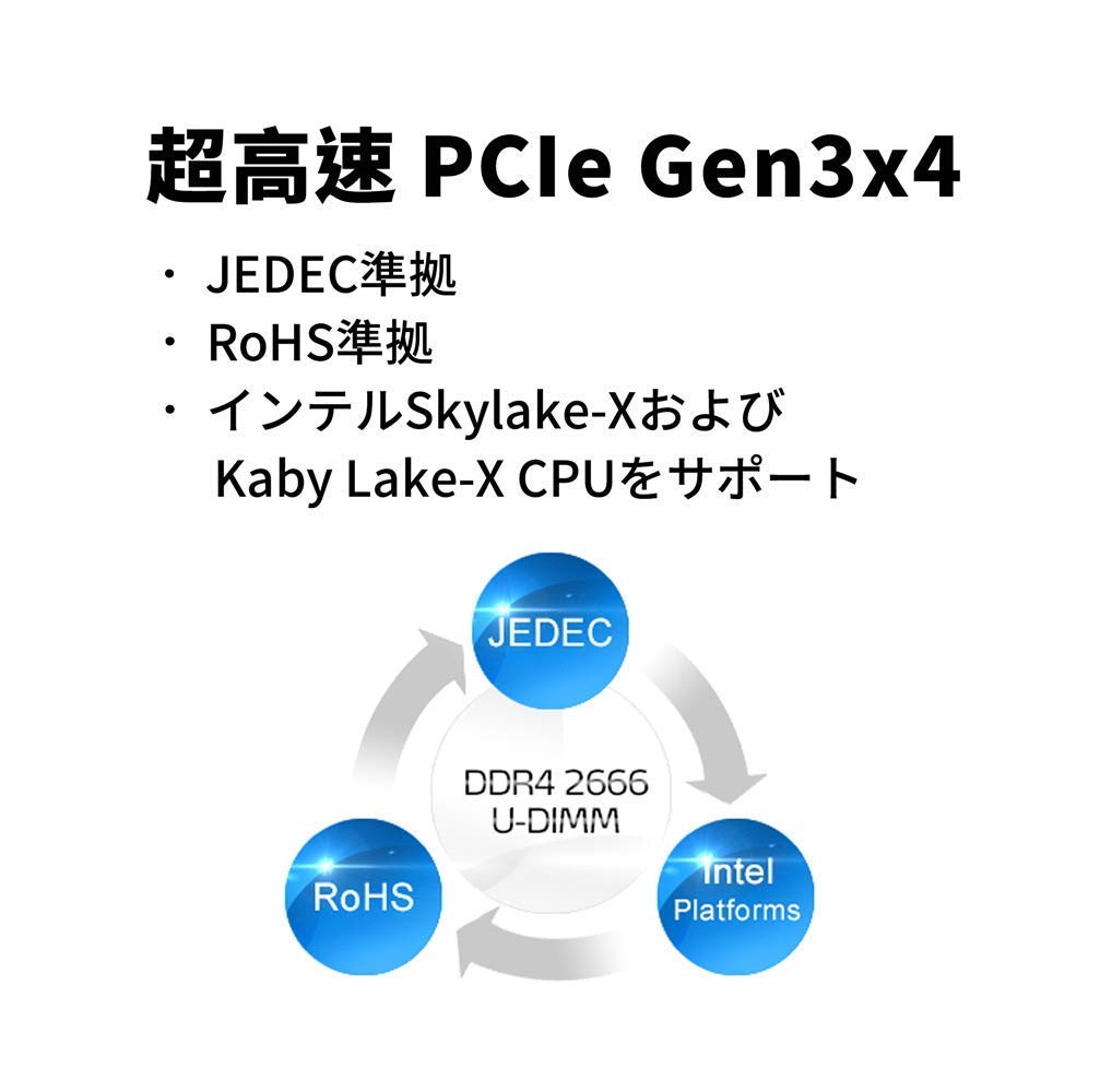Amazon.co.jp: ADATA DDR4-2666MHz Desktop PC Memory Module Premier