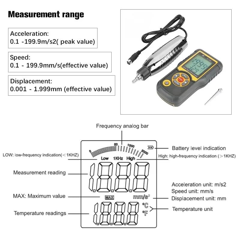 Analizador de vibraciones portátil HT-1201 con pantalla LCD, medidor vibración digital 0,1 a 199,9 m/s