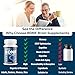 Nootropic Brain Supplement for Memory and Focus – BDNF Optimizer – Cognitive, Mental Clarity & Mood – High Absorption – Organic Lion's Mane, L-Theanine, Ginkgo Biloba & Alpha GPC – 60 Tablets