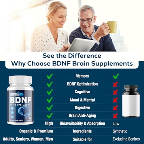 Quorinthiumax BDNF Optimizer Supplement