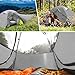 Bessport Camping Tent 2-Person Lightweight Backpacking Tent Waterproof Two Doors Easy Setup...