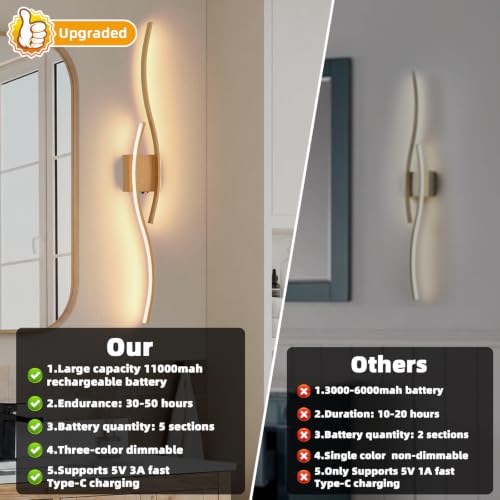 Image of Battery Powered Wall Sconces Set of 2, Wood 39.4 inch LED Dimmable Wall Sconce with Remote Control /Timer /Memory, USB Rechargeable Wall Lights for Living Room Bedroom Hallway