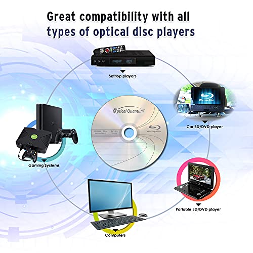 Image of 50 GB 6X Blu-ray Double Layer Recordable Disc BD-R DL Logo Top, 50-Disc Spindle (MPN: OQBDRDL06LT-50)