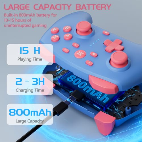 Image of Wireless Switch Controller for Switch /Switch 2 /OLED /Lite /PC, 2 Pack Switch Pro Controllers with 2.4G Dongle, Hall Effect Joysticks & Triggers, Dual Rumble, Turbo & 2 Macro Back Buttons(Blue+Lake Blue)