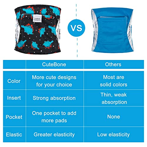 CuteBone Dog Belly Bands for Male Dogs Wraps Washable Doggie Diapers DM07XS,XS(9 inches-11 inches), Shark&Dinos&Monster, XS(9"-11") - Image 3