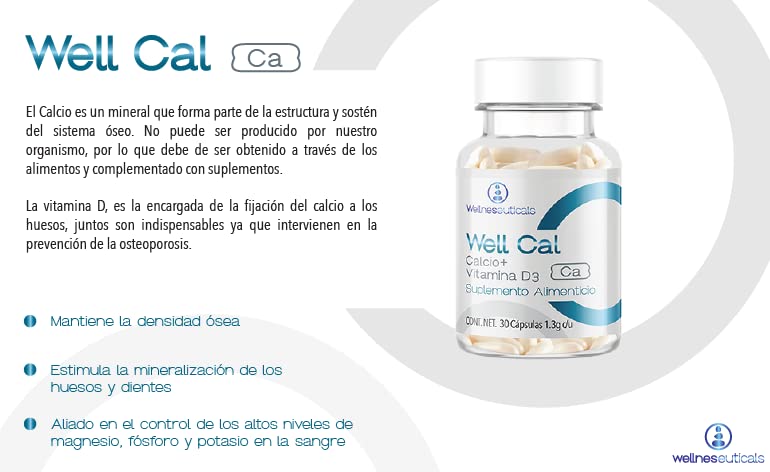 Vitamínicos, Imagen adicional