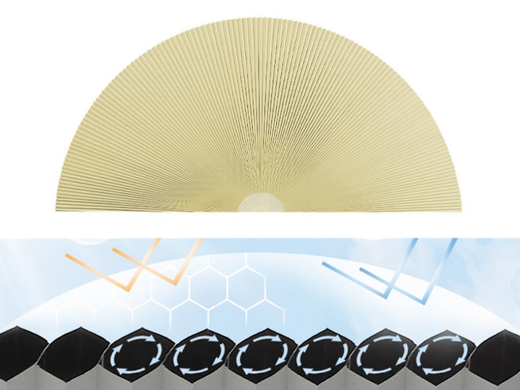 Full Blackout Blinds Arch Window Shade Light Filtering Pleated Shade Half Circle Self Adhesive Fabric Blinds Room Darkening Shades Stick on Easy Install (1, Cream-Yellow, 24IN*48IN (60CM*120CM))