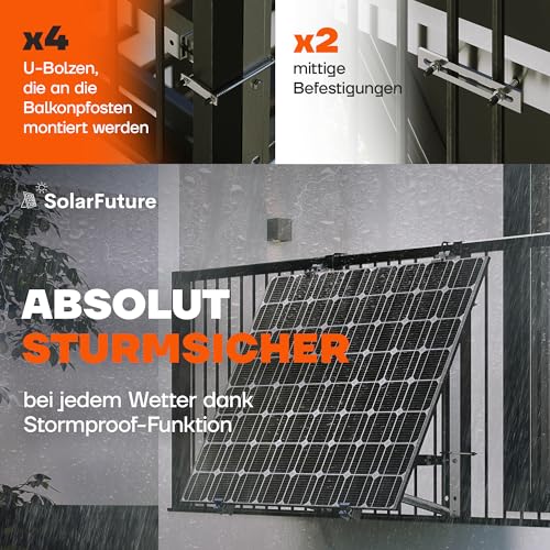 SolarFuture Balkonkraftwerk Halterung Balkon - Flexibel Anpassbar & Sturmsicher | Solarpanel Halterung Solarmodul Halterung Balkonkraftwerk Pv Halterung Photovoltaik Befestigung Balkon Flachdach Wand