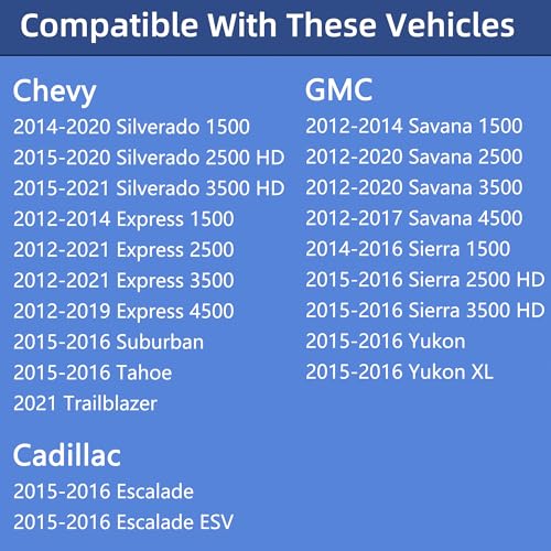 Image of GT360 Gas Cap, Fuel Cap For Chevy GMC Cadillac - Silverado Express Savana Sierra 1500 2500 3500 4500 Suburban Tahoe Yukon Escalade ESV 2012 2013 2014 2015 2016 2017 2018 2019 2020 2021, Black