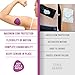 Not Just A Patch Freestyle Libre 2 Sensor Covers (20 Pack) Lingo CGM Patches for Freestyle Libre 2 - Water Resistant & Durable for 10-14 Days - Purple