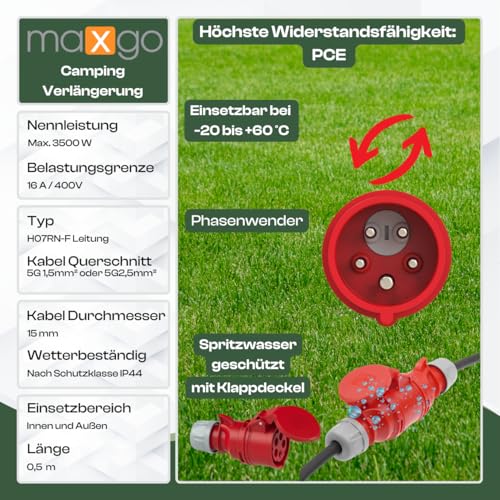 CEE Phasenwendeset Phasenwender Adapterleitung 5-polig (3P+N+PE) | AC 400V / 16A | Gummikabel H07RN-F 5x1,5 mm² IP44 Außen 0,5m