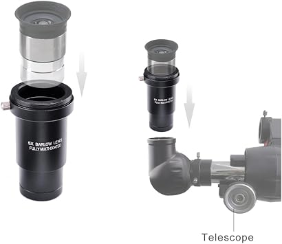 Complete Telescope Eyepiece Set - Multi-Coated Optics - 1.25 inch Eyepiece Set with 4mm, 10mm, 20mm Lenses, 5X Barlow Lens, 2 Moon Filters, 2 Polarizing Filters