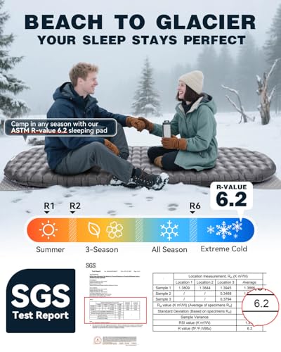 Image of Hikenture Camping Sleeping Pad with 6.2 R-Value, Ultralight Camping Mattress for All Season, Compact & Insulated Sleeping Mat for Backpacking,Hiking,Outdoor