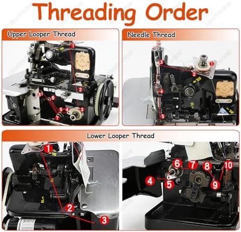 Industrial Electric Overlocker Machine 3000 SPM with Speed Controller & Accessories, Adjustable 1.5-3.2mm Stitch Length for Smooth, Even Stitches on All Fabrics - Green
