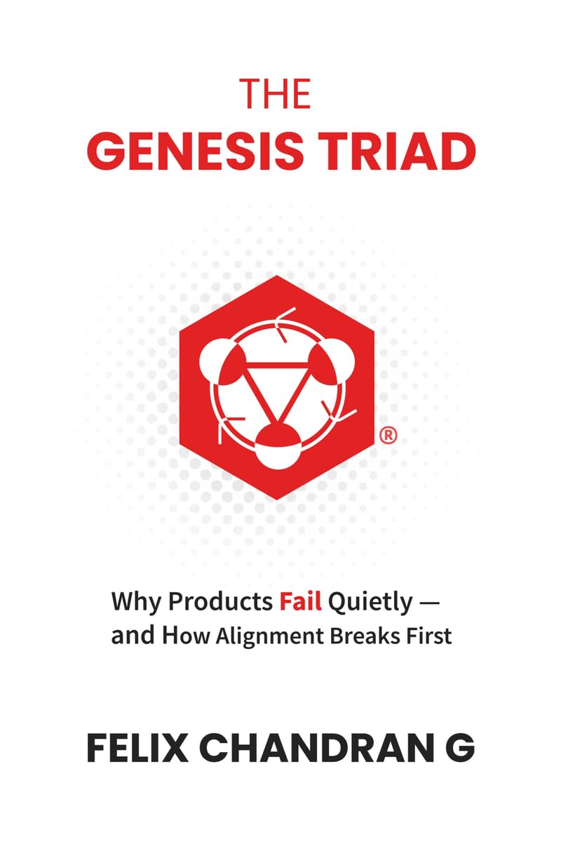The Genesis Triad: Why Products Fail Quietly — and How Alignment Breaks First