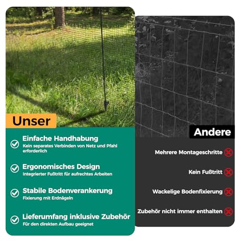 Signstek Mobiler Begrenzungszaun 90 cm hoch – 15 m Steckzaun mit 9 Pfählen, ohne Strom, engmaschig, schwarz | Hundezaun, Hühnerzaun, Gartenzaun