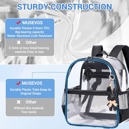 Image of MUSEVOS Clear Backpack for Stadium Events Approved 12x6x12, Thick TPU Mini Clear Bag with Front Pocket for Concert Sport Events Work Travel, Black Transparent