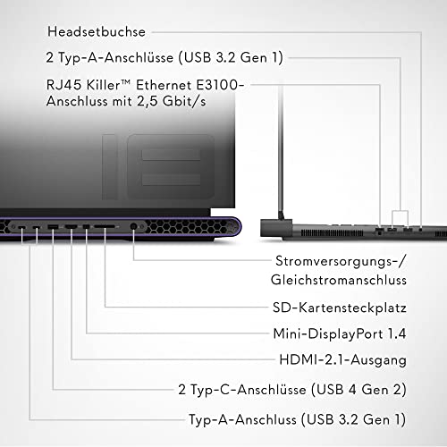m18 Gaming Laptop | Processore Intel Core i9 13900HX 13° Gen | 18'' FHD+ 480Hz 3ms Display | 16GB DDR5 4800MHz | 1TB NVMe SSD | NVIDIA GeForce RTX 4070 8GB GDDR6 | Windows 11 | QWERTZ - Notebook - Immagine 7