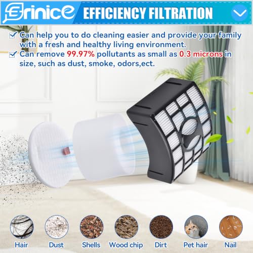 Image of ZD550 ZD552 Filter replacement Compatible with Shark Lift-Away with PowerFins HairPro ZD550 ZD552 Upright Vacuum, 2 Filters, 4 Foam Filters, 4 Odor neutralizer 1 Cleaning Brush