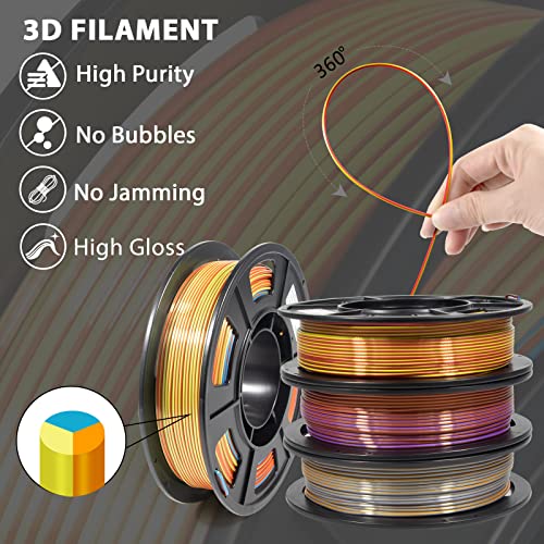 Filamento PLA Triple Color 1.75mm 1kg para Impresoras 3D - Set Multicolor (250g x 4), Acabado Seda +/- 0.03mm. - Fernando Cortés