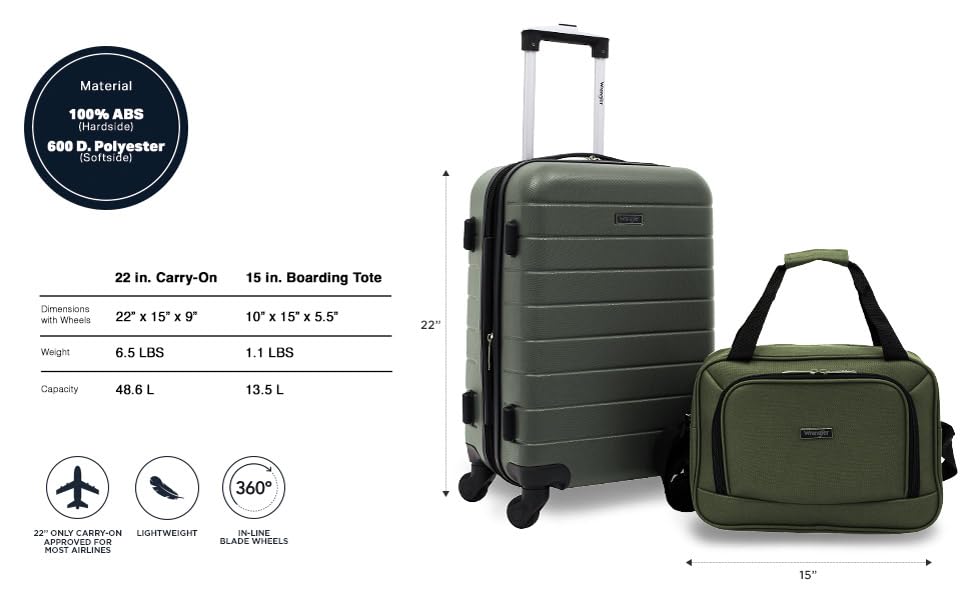 Image of Wrangler Smart Spinner Hardside Luggage, 2 Piece Set, Deep Depths