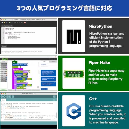 SunFounder Raspberry Pi Pico W アルティメット スターターキット – オンラインチュートリアル付き、RoHS 準拠、450+ アイテム、117 プロジェクト、MicroPython、C/C++（Arduino IDE 対応）、オンラインチュートリアル(日本語)