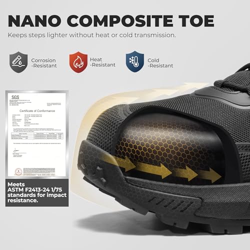 Image of NORTIV 8 Composite Toe Boots for Men ASTM F2413-24 Safety Work Boots Lightweight Anti-Fatigue Non-Slip with Zipper for Warehouse Construction, Terrascope-nano