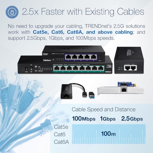 Image of TRENDnet 2.5G PoE+ Injector, TPE-215GI, Supports (15.4W) and (30W), NDAA & TAA Compliant, IEEE 802.3af and 802.3at Compliant, Integrated Power Supply, Up to 100m (328 ft.), Black