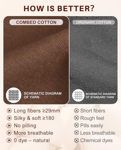 Image of Sunm Boutique Combed Cotton Underwear for Women, High Waisted Soft Briefs | Full Coverage Breathable Stretch Comfy Ladies Panties for Sensitive Skin Postpartum Yoga Work Everyday Wear