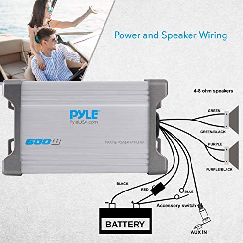 image for Pyle 2-Channel Marine Amplifier Receiver - Waterproof and Weatherproof