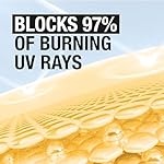 Neutrogena Clear Face Sunscreen Lotion for Acne-Prone Skin, Broad Spectrum SPF 30 Facial Sunscreen for Oily Skin, Oil-, Fragrance- & Oxybenzone-Free Water Resistant Sunscreen, 3 fl. oz - Image 2