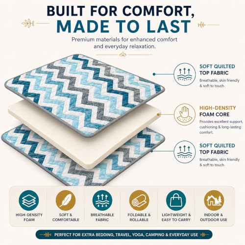 Image of K25 Cotton Floor Bed Mattress with High-Density Foam & Fiber for Extra Bedding | Lightweight Reversible Portable Rolling Mat for Travel Yoga Outdoor & Camping (Size: 72x36x0.8 Inch, Multicolor)