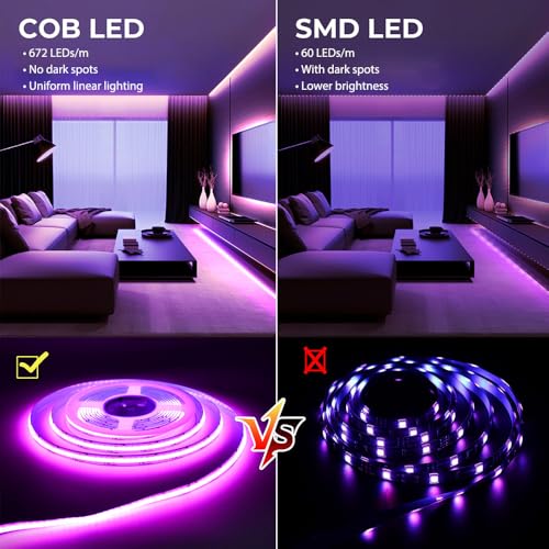 Tira LED RGBW COB 32.8 FT 24V con control WiFi y remoto miniatura 3