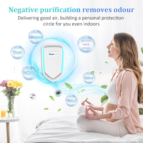 Ionizador de aire negativo para hogar 6 unidades miniatura 3
