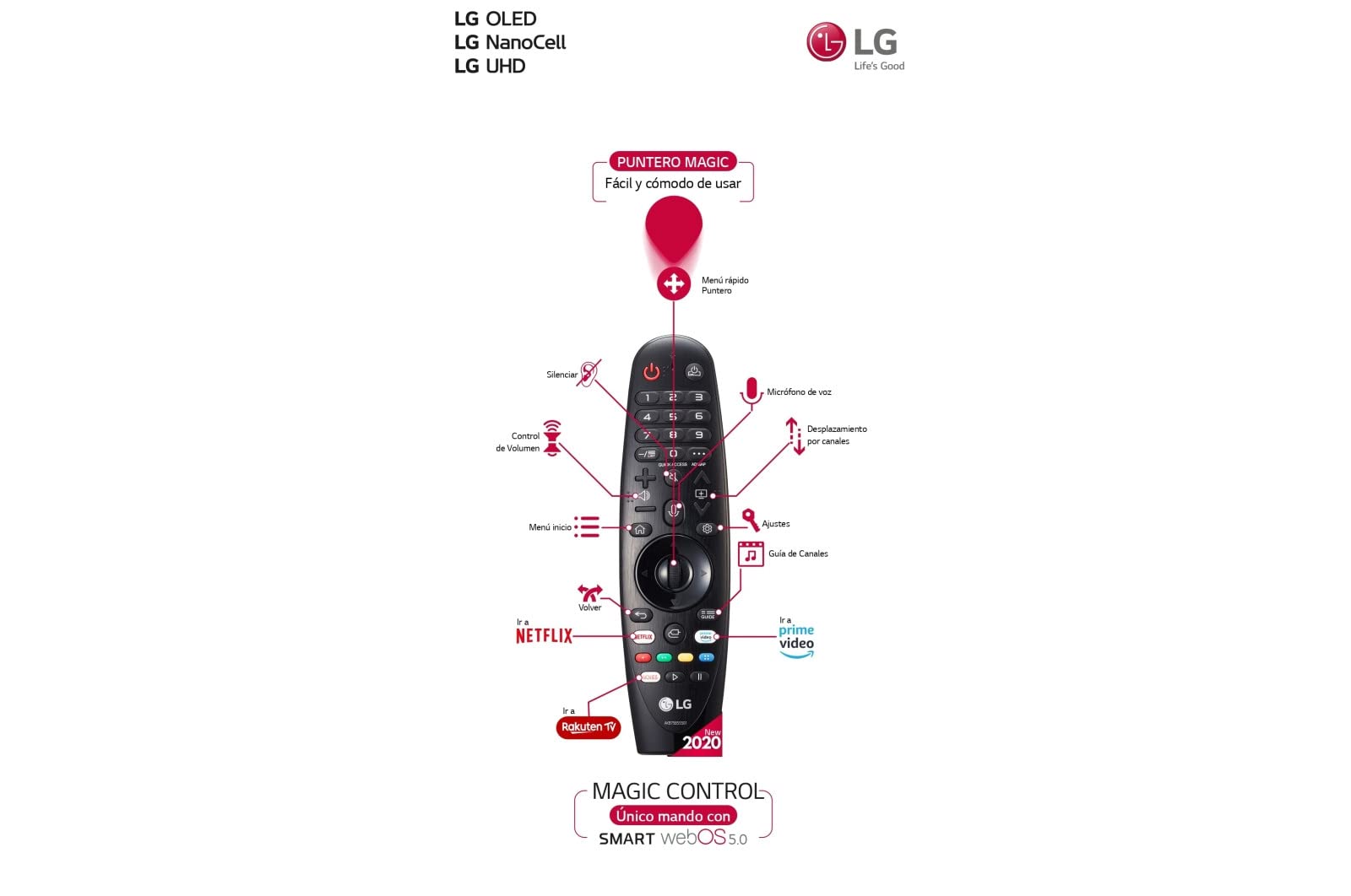 LG Electronics 55UM7050PLC telewizor UHD (55 cali) (4K, potrójny tuner (DVB-T2/T,-C,-S2/S), aktywny HDR, 50 Hz, Smart TV) [rok modelowy 2020]
