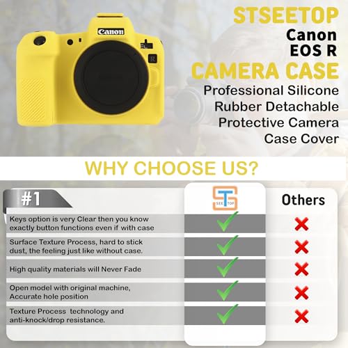 Funda para Cámara Canon EOS R - Silicona Protectora miniatura 4