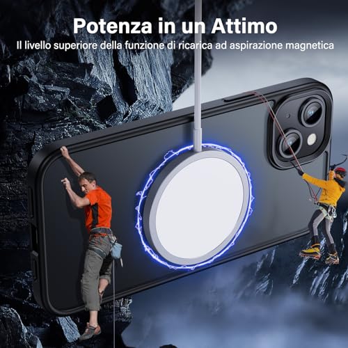 UniqueMe 5-in-1-Set Compatibile con iPhone 15