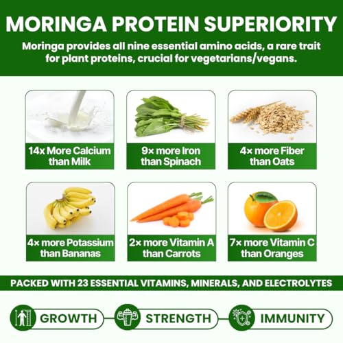 Image of Kidvediks Kids Protein Powder for 2-6 Years (350g) | Nutrition Drink Mix | Health Drink for kids - 23Vitamins & Minerals ,DHA, Moringa, calcium,zinc| No Refined Sugar, Artificial Flavours or Preservatives| Chocolate Flavour | Super Food | Supports Healthy Growth & Immunity Booster| With Almonds, Walnuts, Ashwagandha & Mulethi