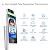 Wi-Fi Face Recognition Body Temperature Measurement System Infrared Body Temperature Detection Touch Screen Access Control Punch Card Machine, All-in-One Machine, Face Comparison Library