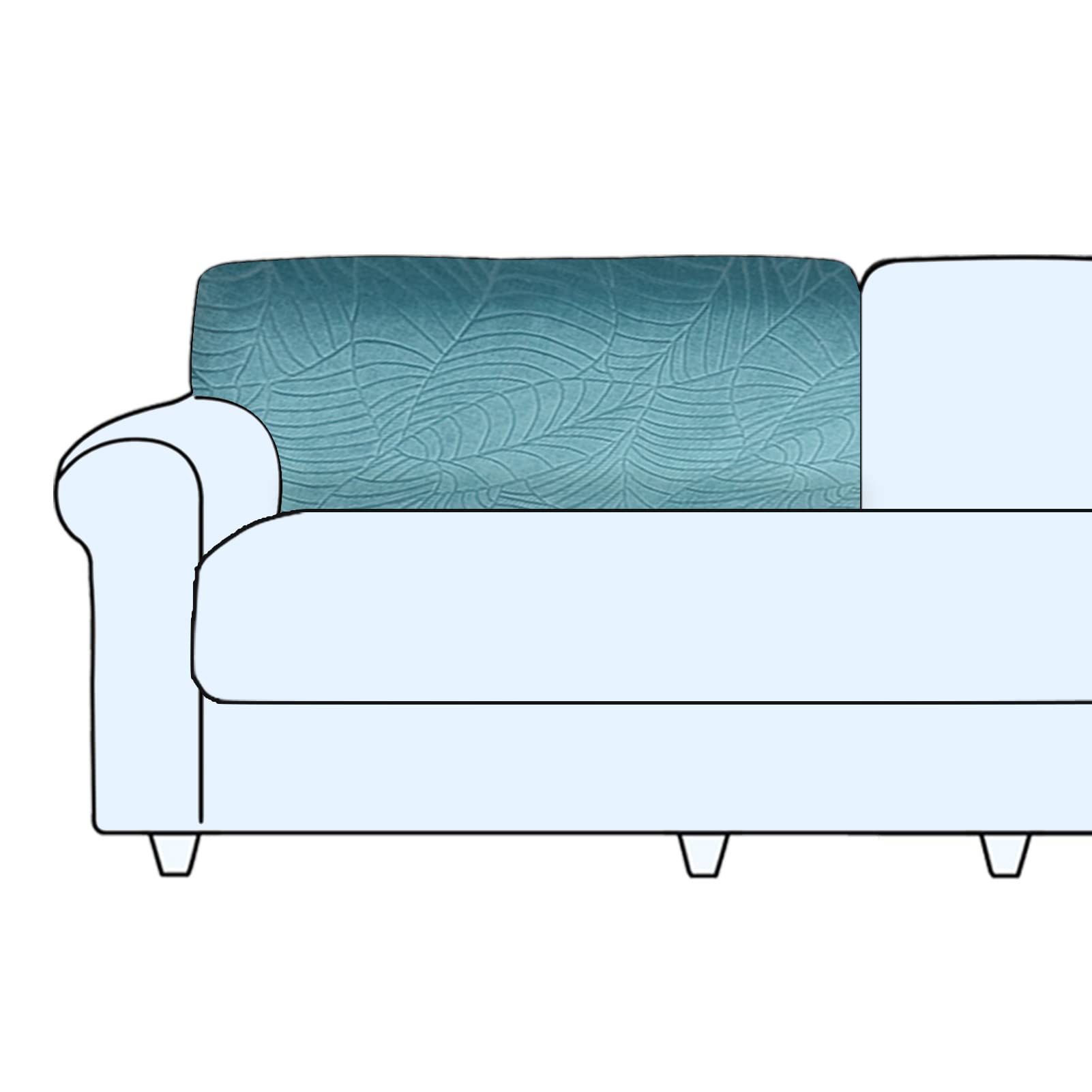 SHUOJIA Sofa Seat Cushion Cover Stretch Cushion Covers Non-slip Slipcover Cover for Sofa Seat Cushions Seat Couch Cover for Pets & Kids (Blue,Backrest Cover)